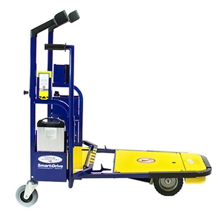 Image of The Smart Drive